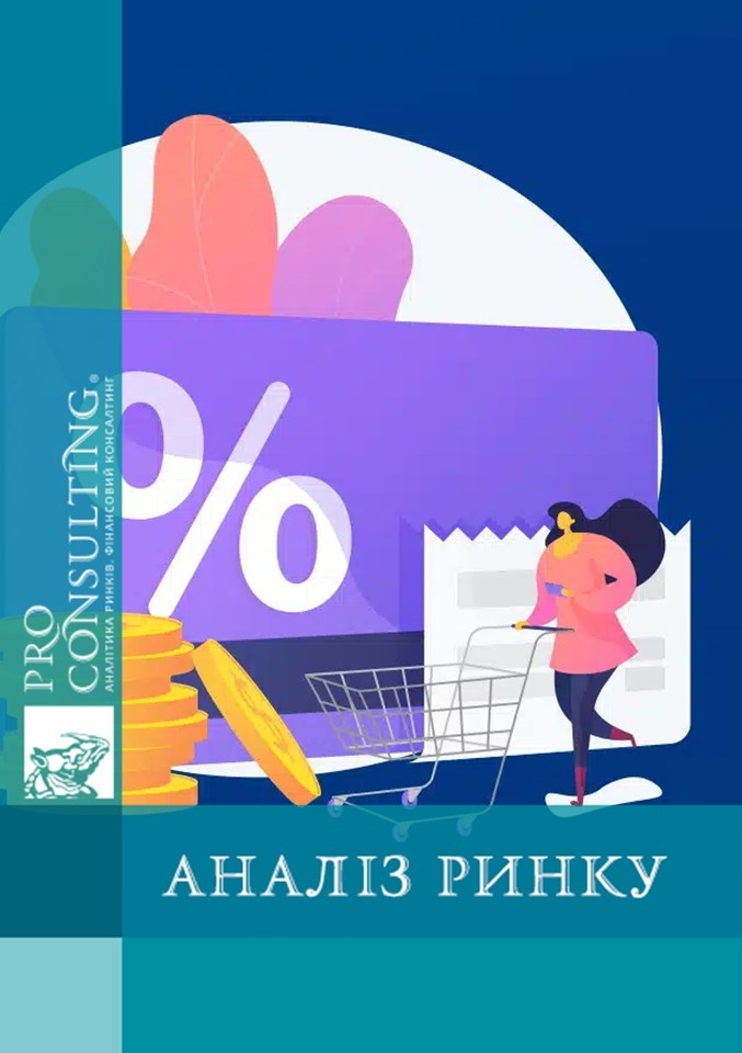 Аналіз програм лояльності банків в Україні. 2025 рік